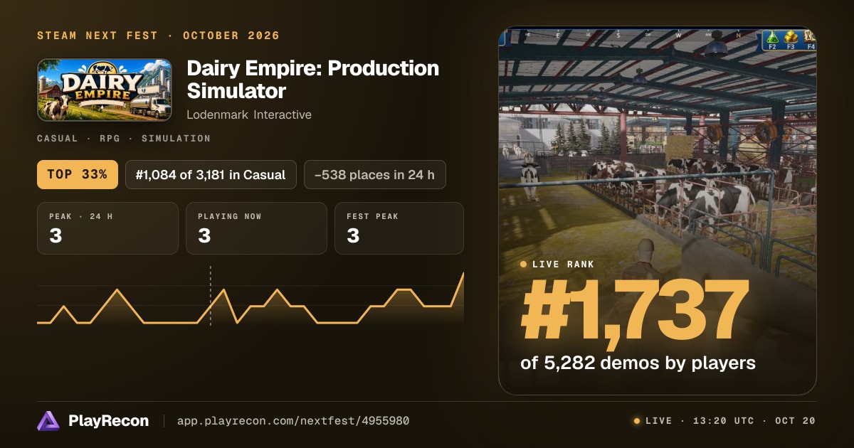 Dairy Empire: Production Simulator allo Steam Next Fest