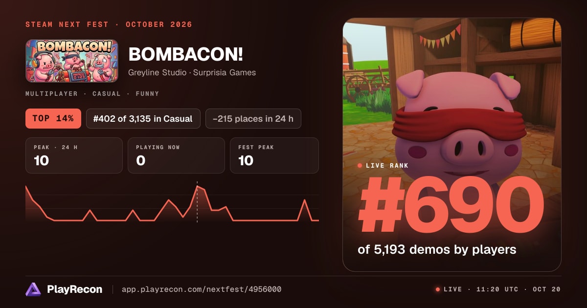 BOMBACON! allo Steam Next Fest