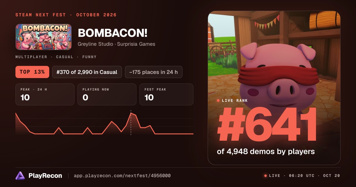 BOMBACON! im Steam Next Fest