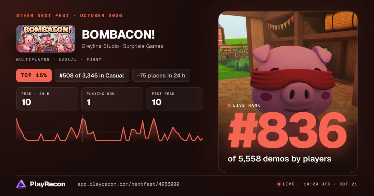 BOMBACON! en el Steam Next Fest