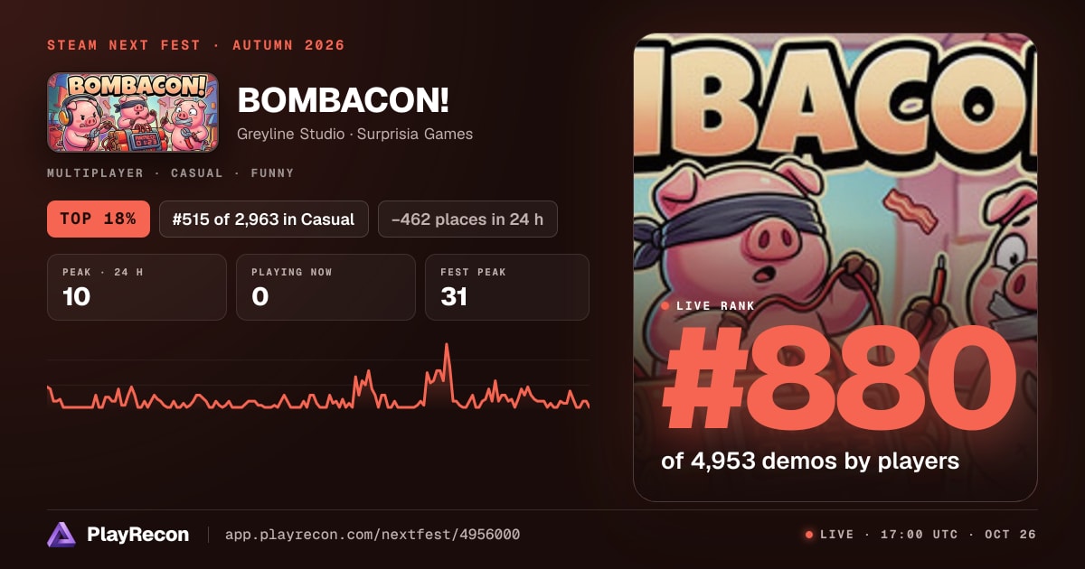 BOMBACON! en el Steam Next Fest