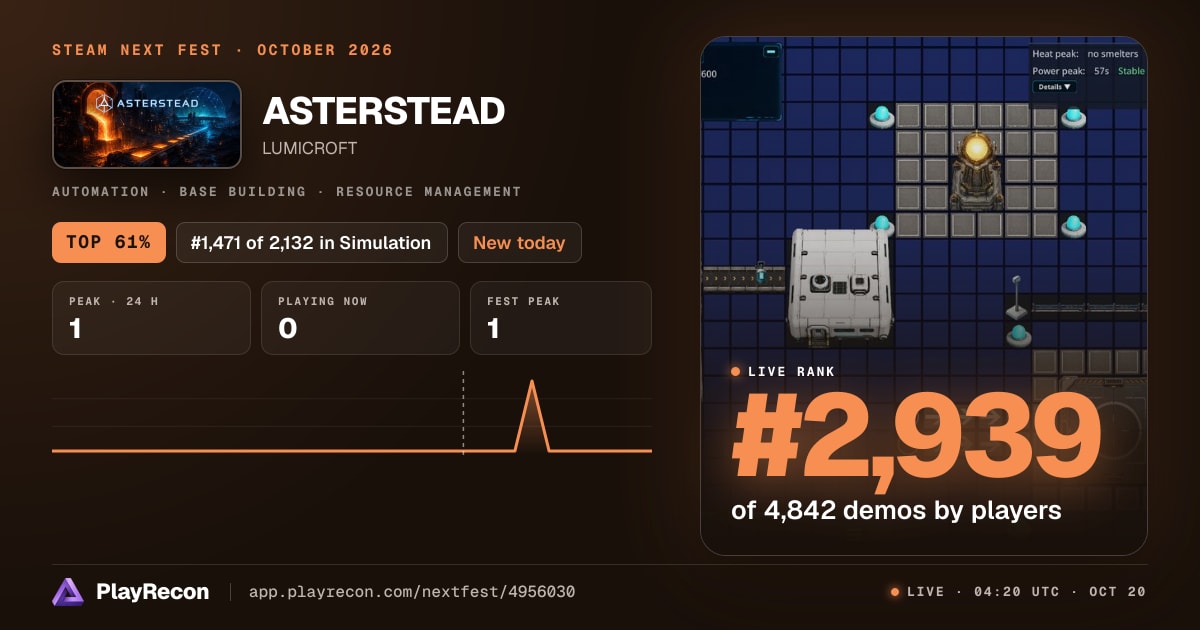 ASTERSTEAD in Steam Next Fest