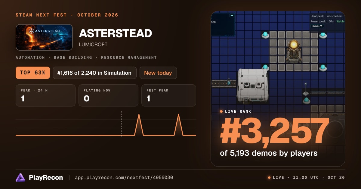 ASTERSTEAD на Steam Next Fest