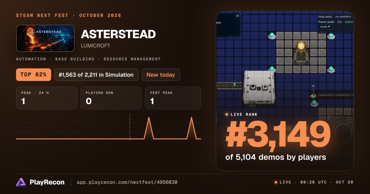 ASTERSTEAD im Steam Next Fest
