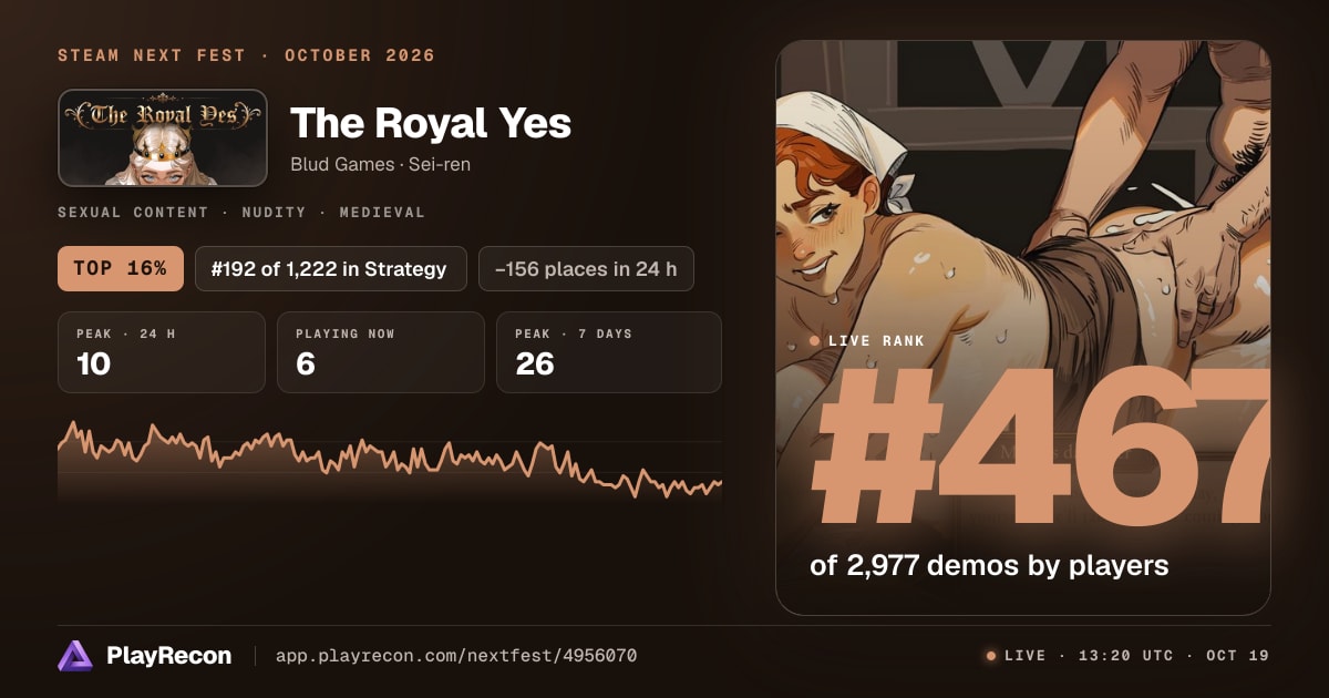 The Royal Yes in Steam Next Fest
