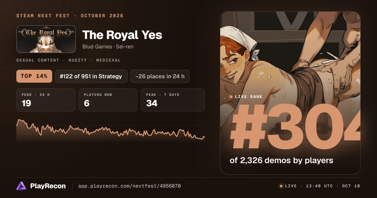 The Royal Yes на Steam Next Fest