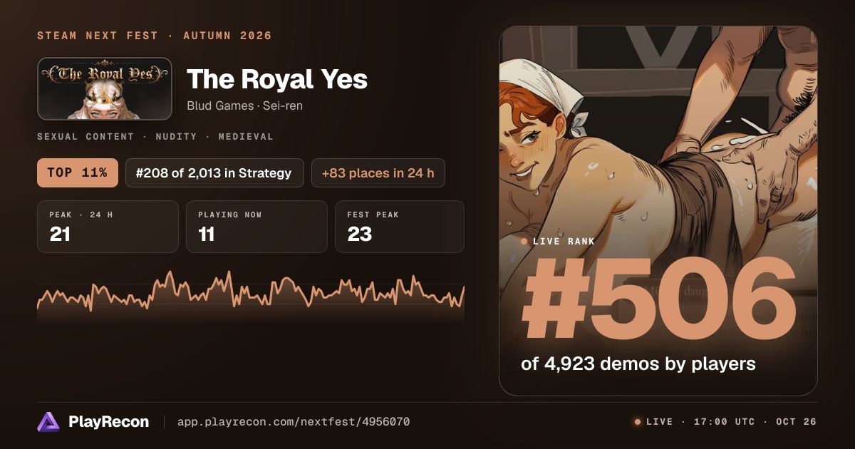 The Royal Yes im Steam Next Fest