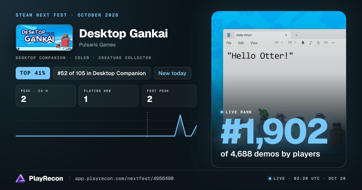 Desktop Gankai au Steam Next Fest