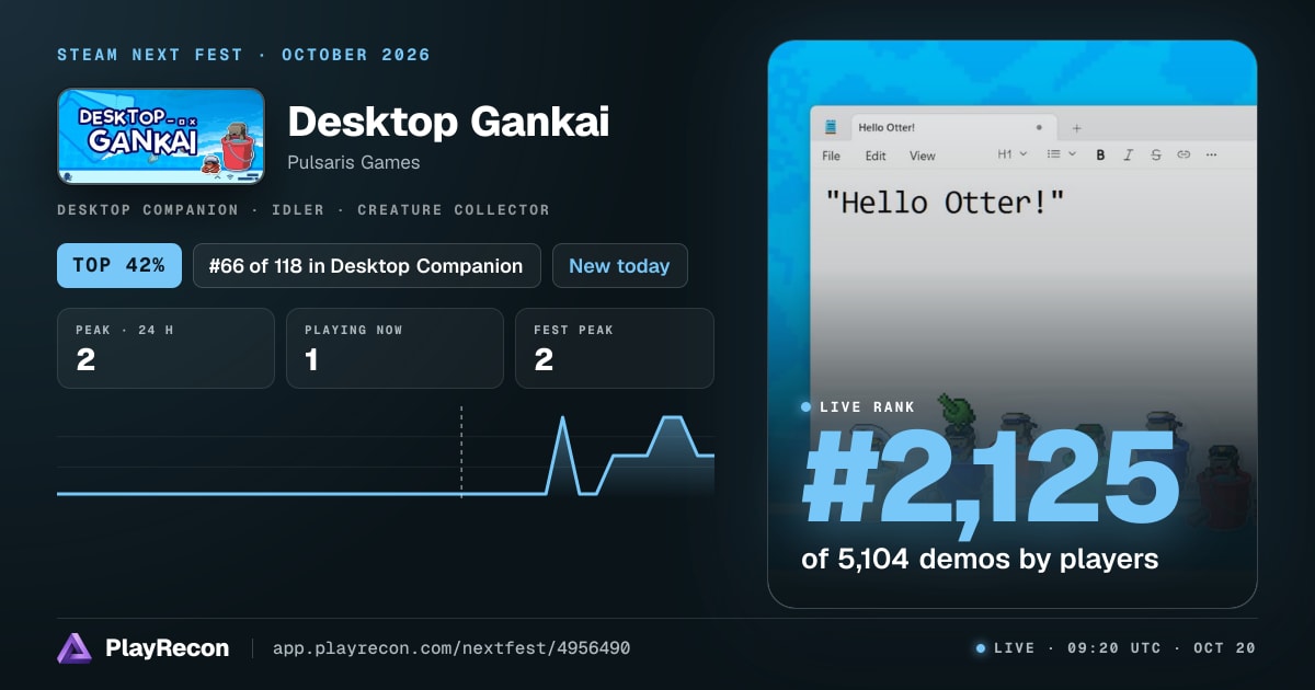 Desktop Gankai en el Steam Next Fest