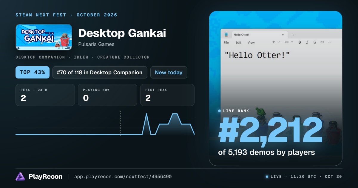 Desktop Gankai на Steam Next Fest