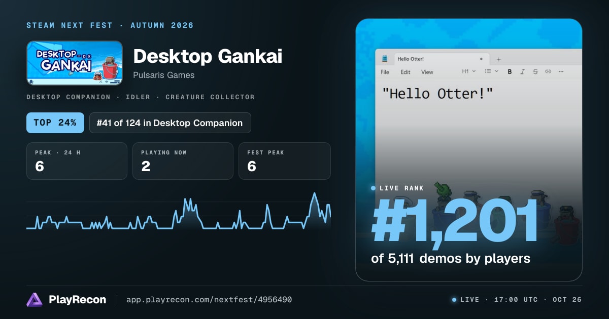 Desktop Gankai in Steam Next Fest