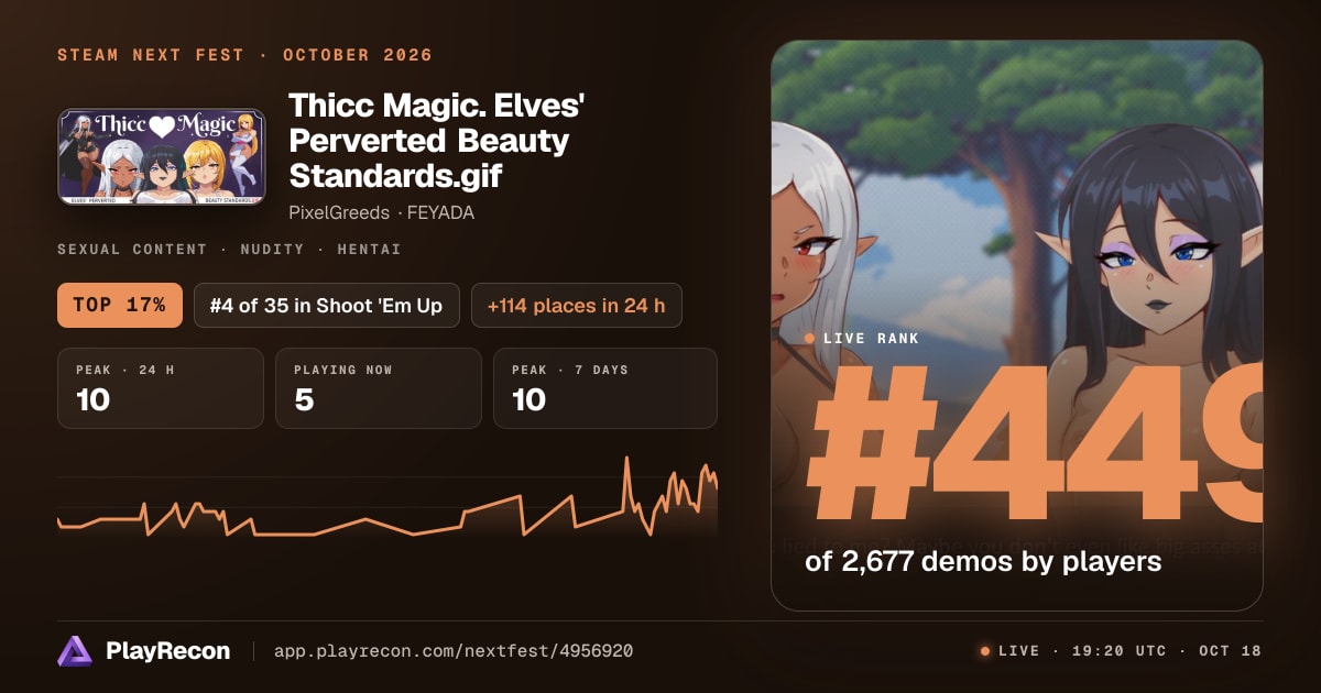 Thicc Magic. Elves' Perverted Beauty Standards.gif au Steam Next Fest