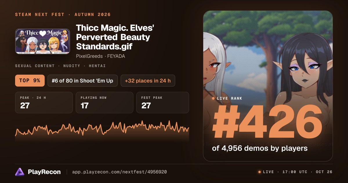 Thicc Magic. Elves' Perverted Beauty Standards.gif im Steam Next Fest