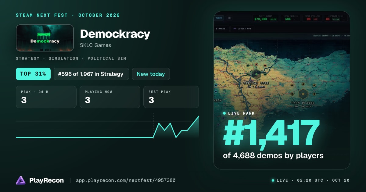 Demockracy allo Steam Next Fest