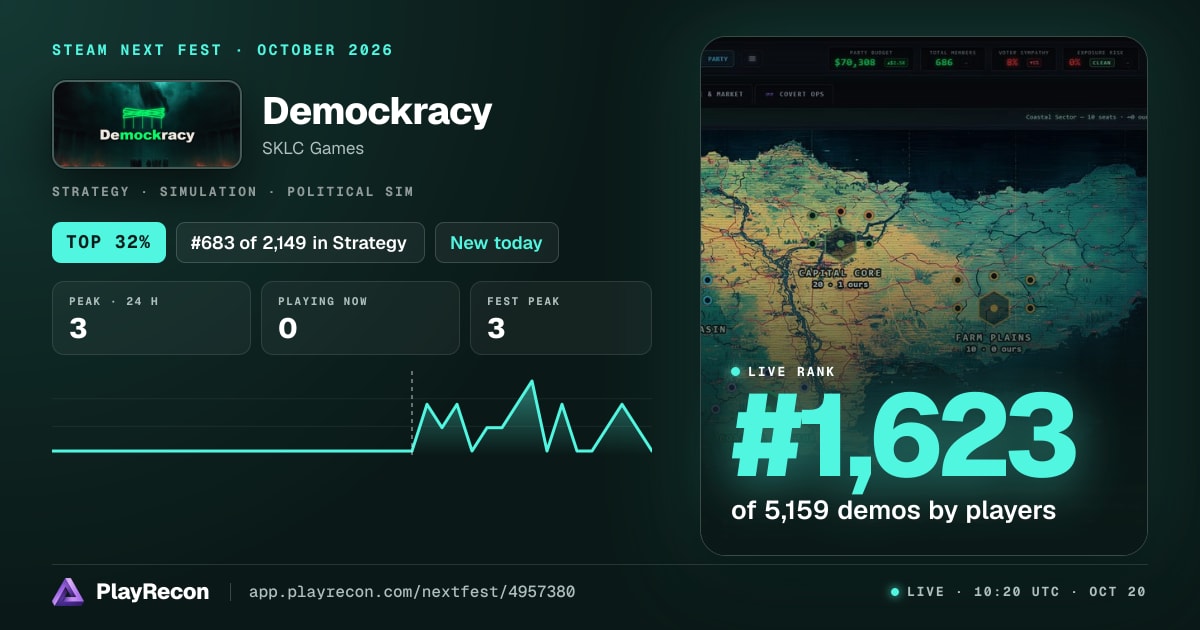 Demockracy im Steam Next Fest