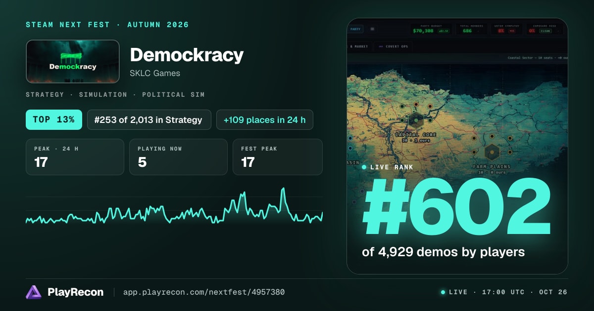 Demockracy en el Steam Next Fest