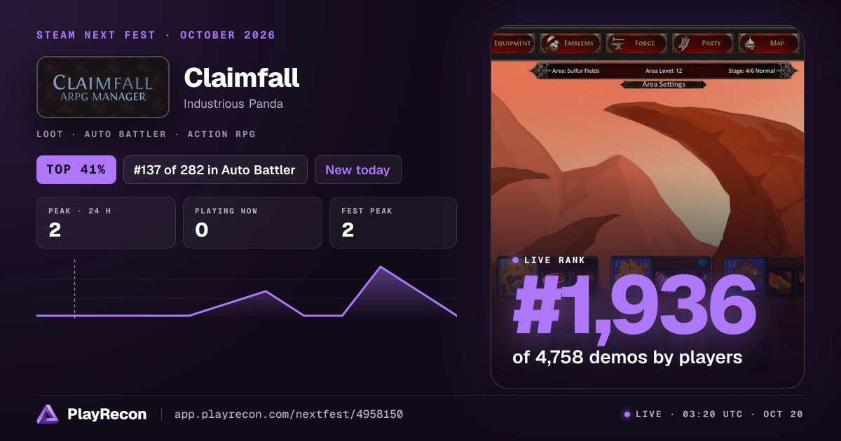 Claimfall на Steam Next Fest