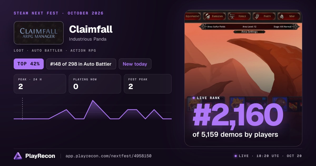 Claimfall im Steam Next Fest