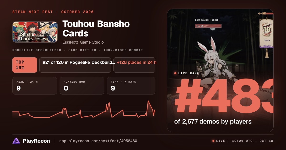 Touhou Bansho Cards au Steam Next Fest