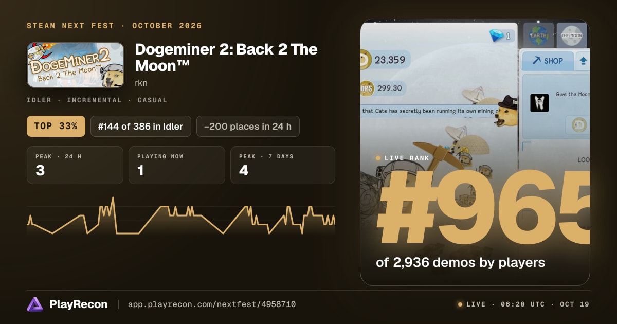 Dogeminer 2: Back 2 The Moon™ in Steam Next Fest