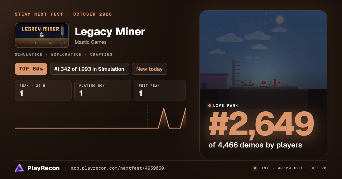 Legacy Miner au Steam Next Fest
