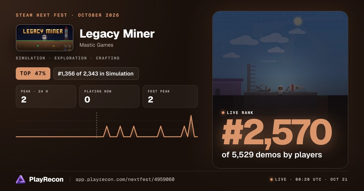 Legacy Miner im Steam Next Fest
