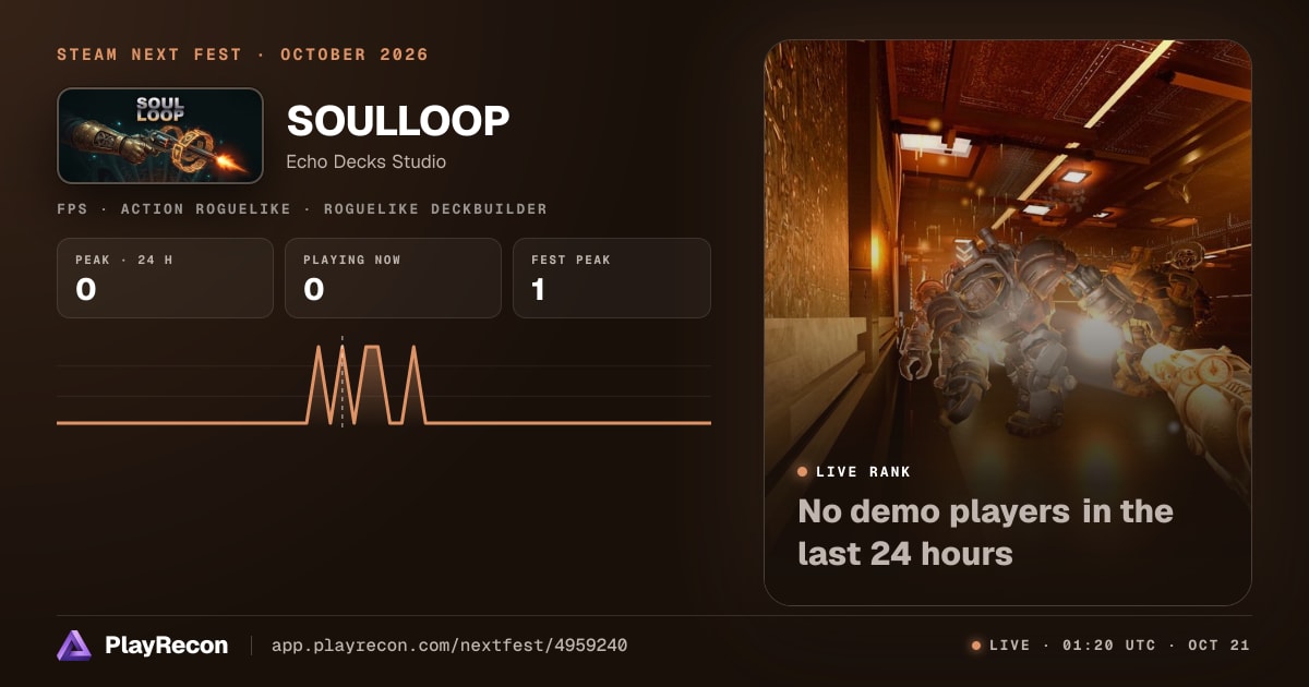 SOULLOOP im Steam Next Fest