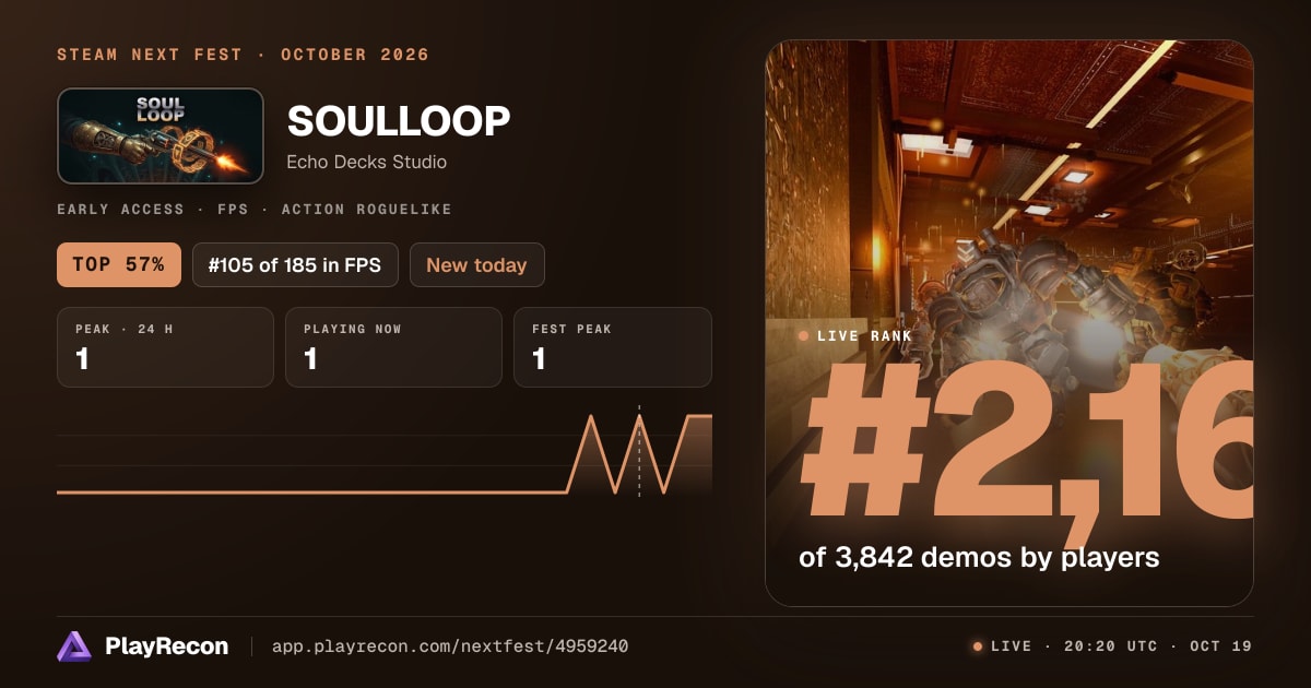 SOULLOOP на Steam Next Fest