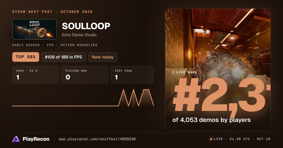 SOULLOOP allo Steam Next Fest