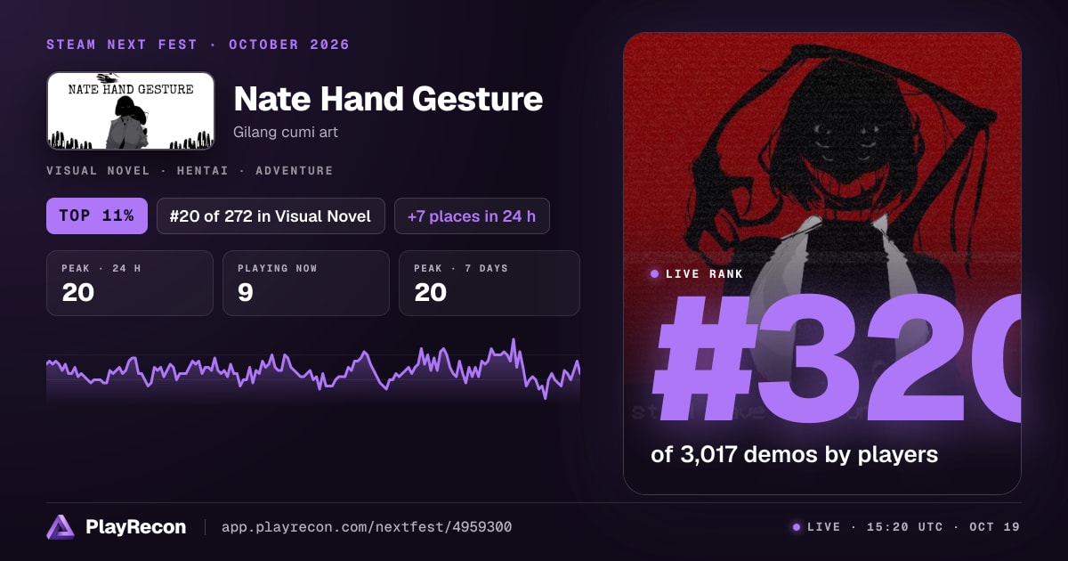 Nate Hand Gesture in Steam Next Fest