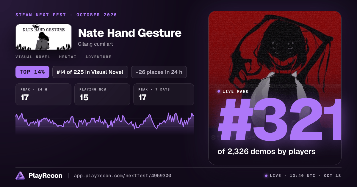 Nate Hand Gesture allo Steam Next Fest