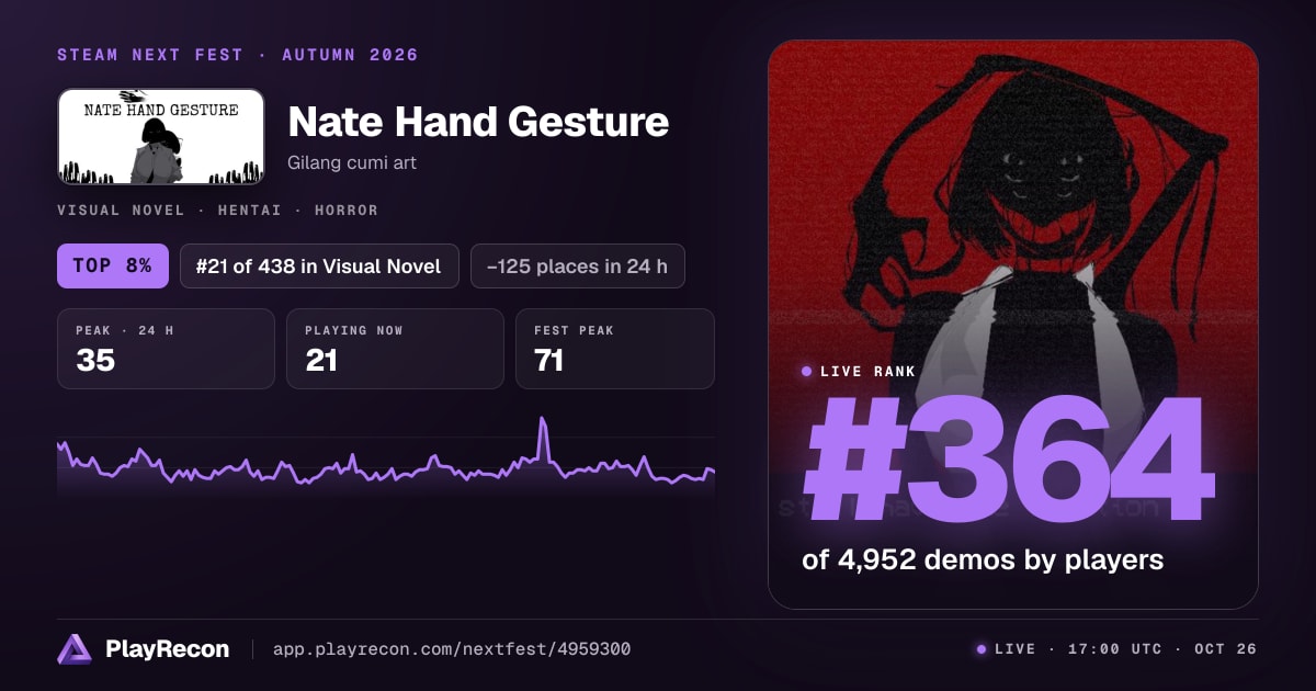 Nate Hand Gesture in Steam Next Fest