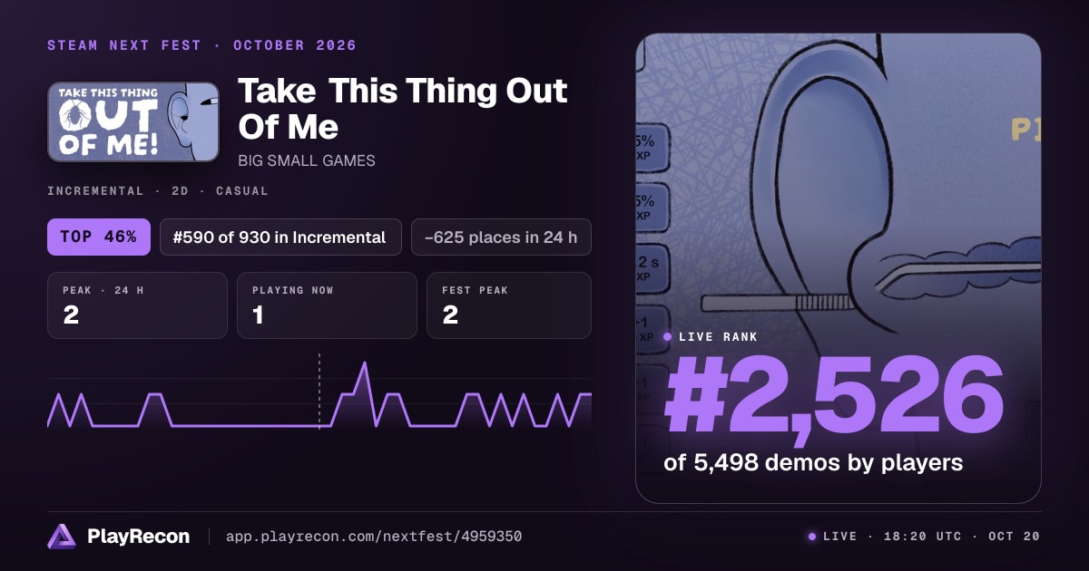 Take This Thing Out Of Me en el Steam Next Fest
