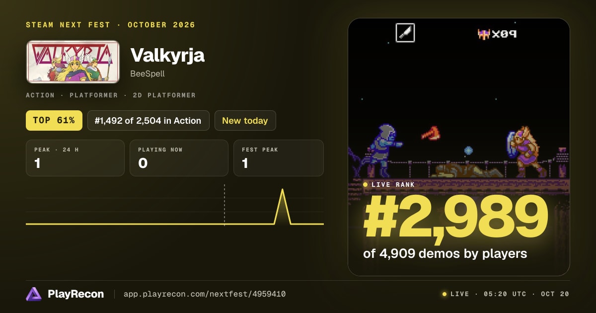 Valkyrja in Steam Next Fest