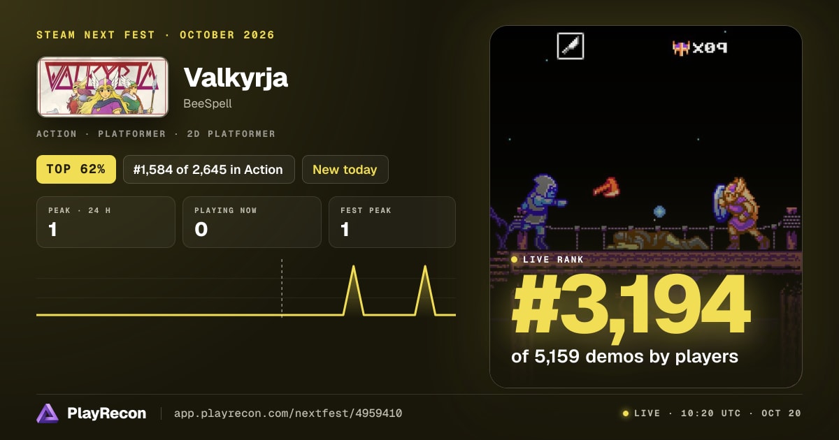 Valkyrja im Steam Next Fest