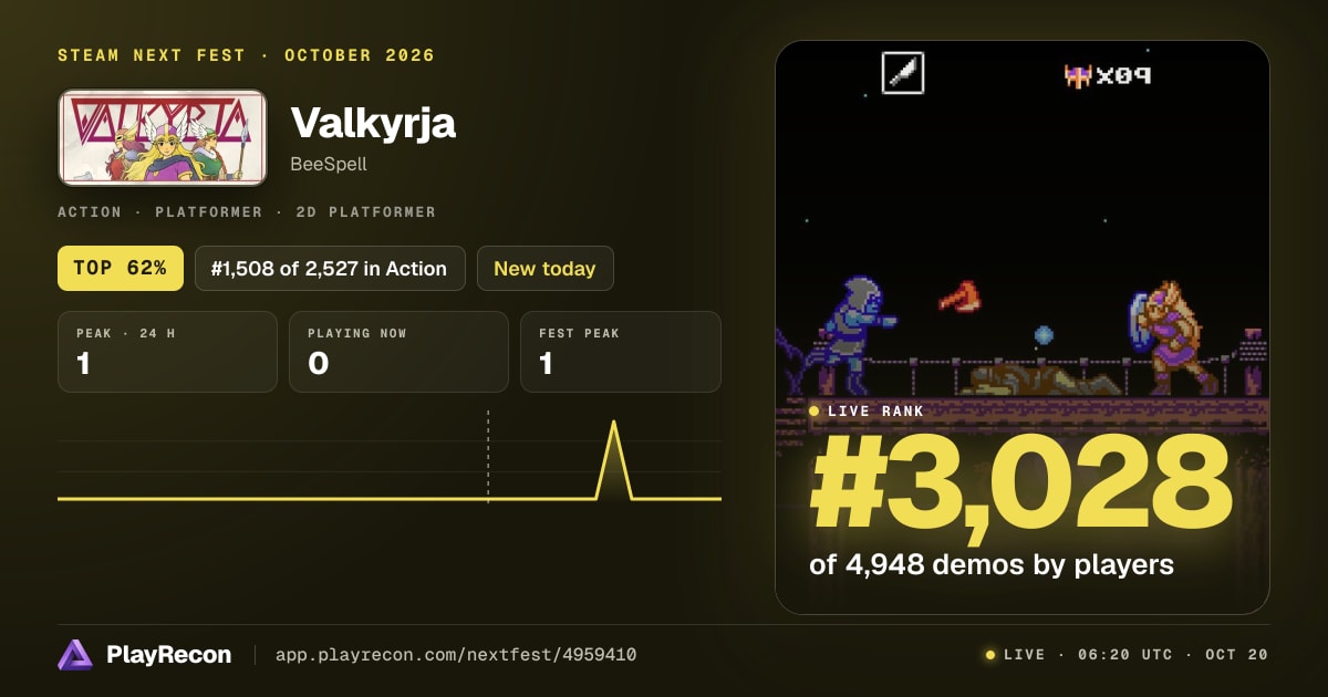 Valkyrja allo Steam Next Fest