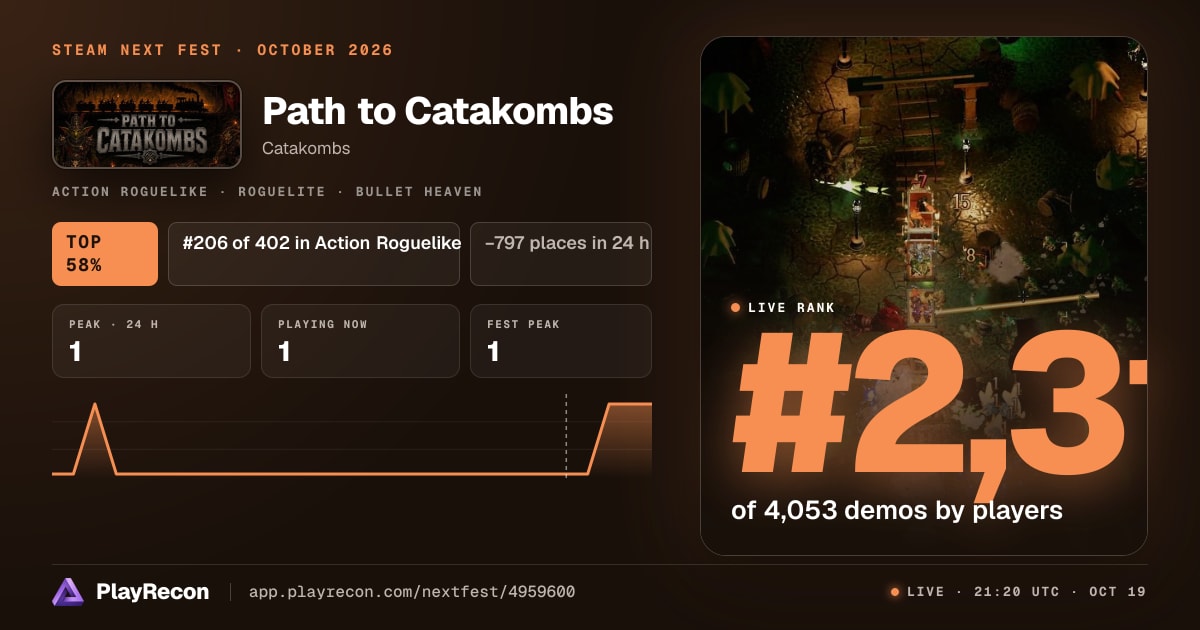 Path to Catakombs im Steam Next Fest
