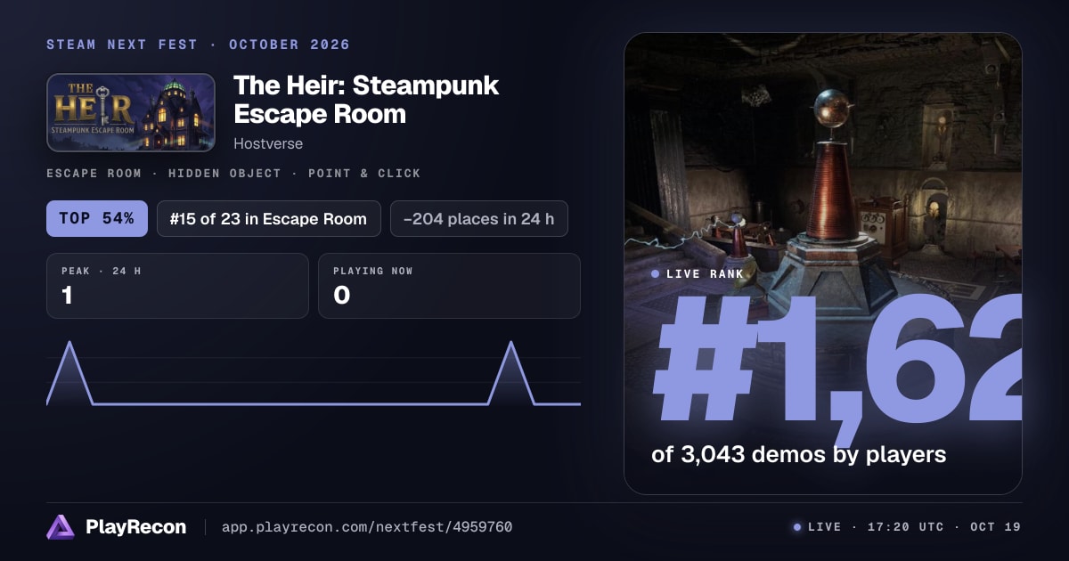 The Heir: Steampunk Escape Room allo Steam Next Fest