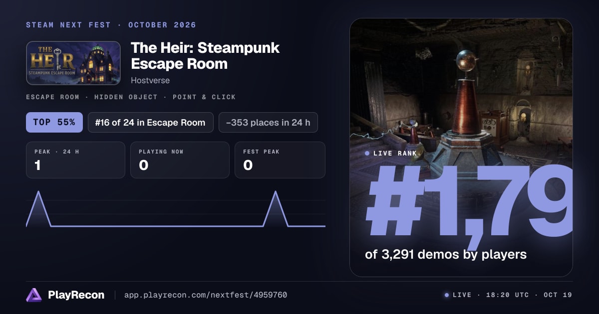 The Heir: Steampunk Escape Room in Steam Next Fest