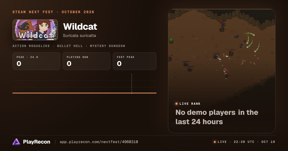 Wildcat au Steam Next Fest