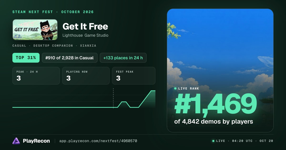 Get It Free im Steam Next Fest