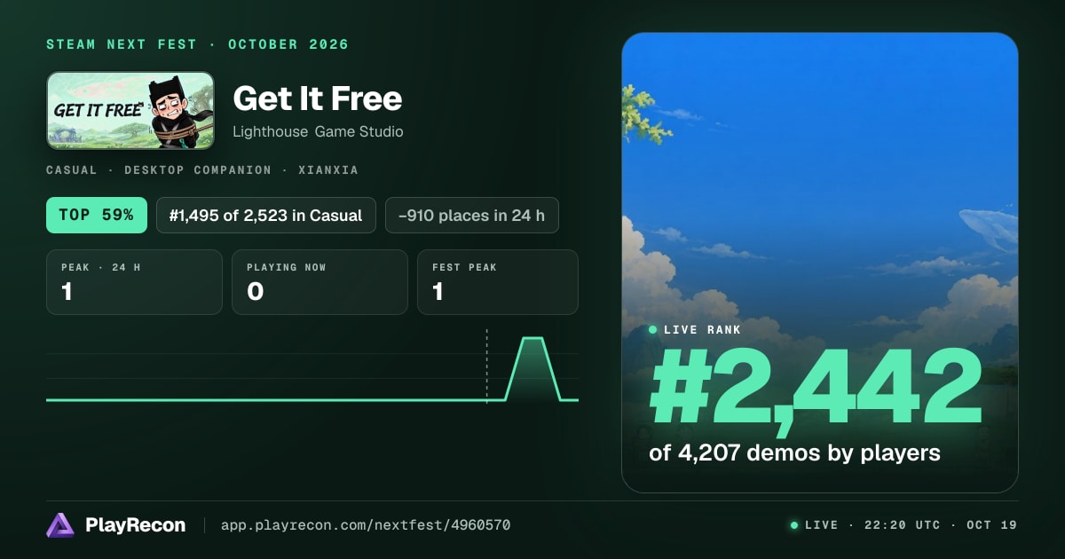 Get It Free allo Steam Next Fest
