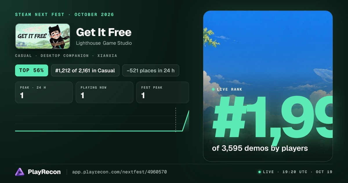 Get It Free на Steam Next Fest