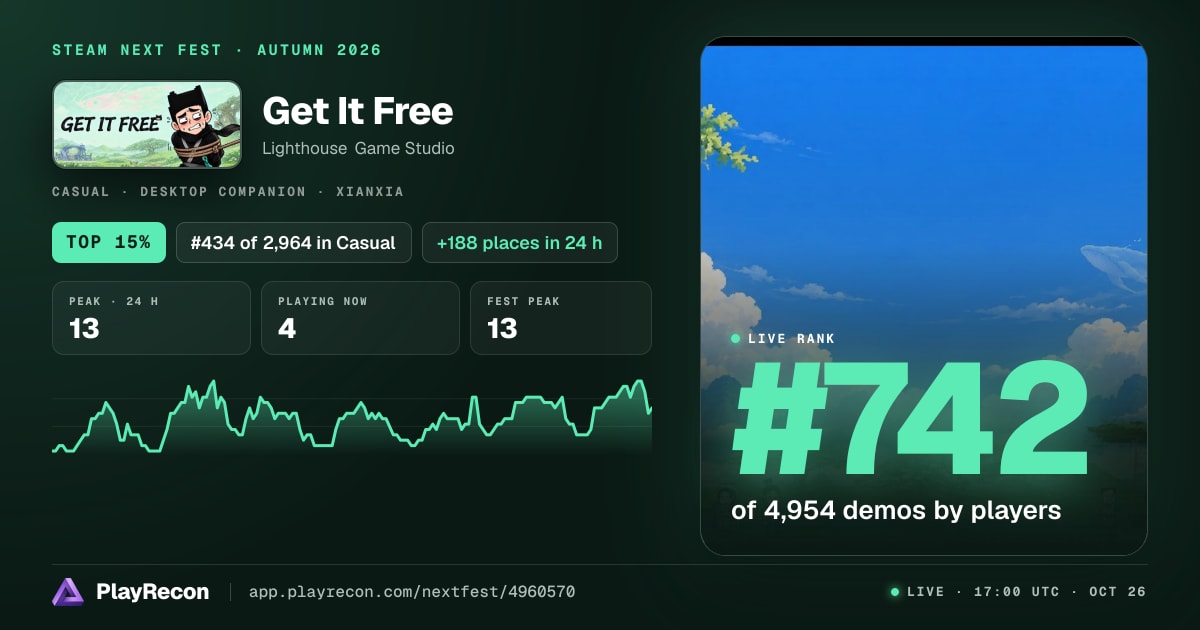 Get It Free in Steam Next Fest