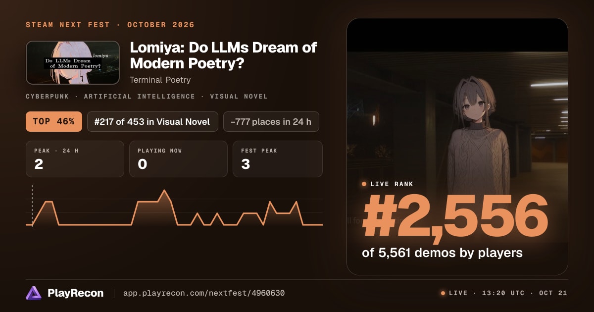 Lomiya: Do LLMs Dream of Modern Poetry? en el Steam Next Fest