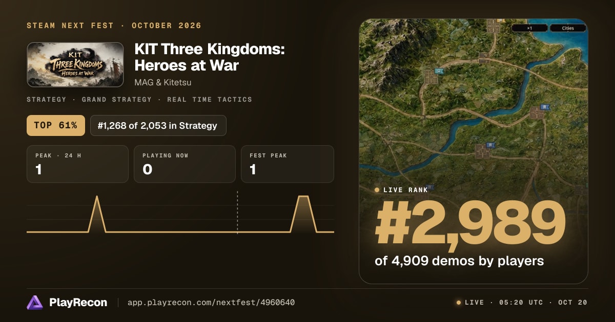 KIT Three Kingdoms: Heroes at War en el Steam Next Fest