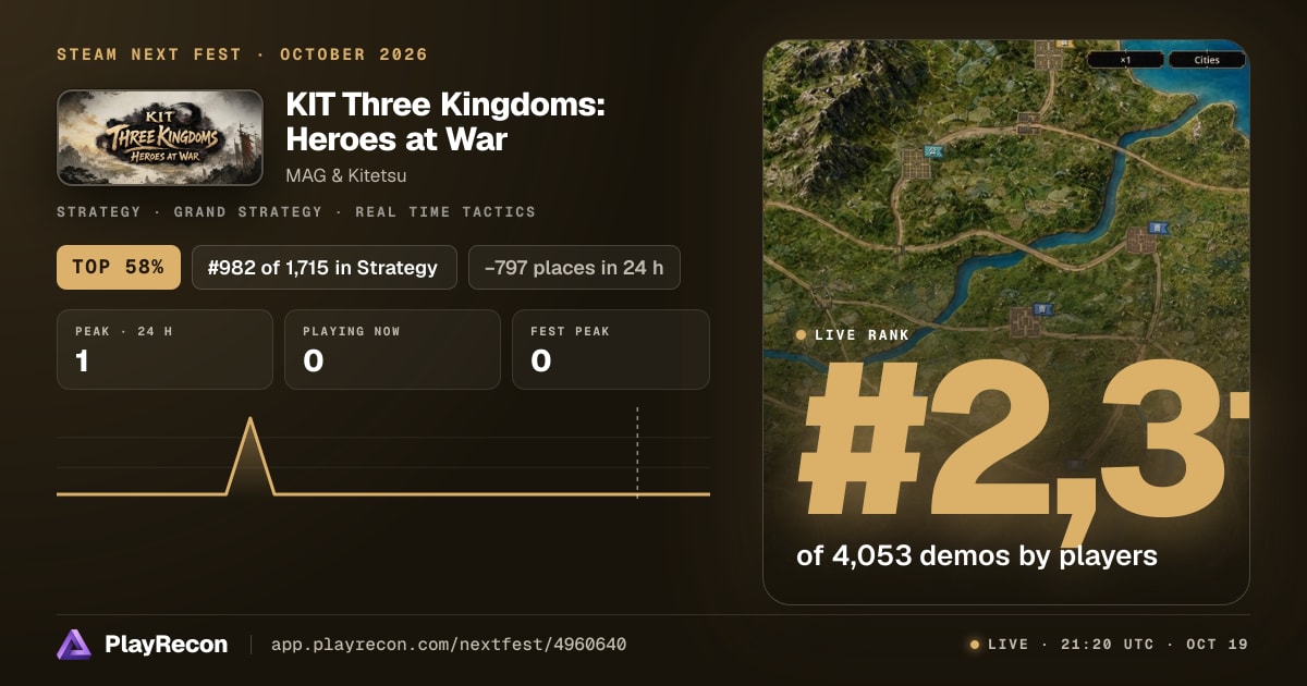 KIT Three Kingdoms: Heroes at War au Steam Next Fest