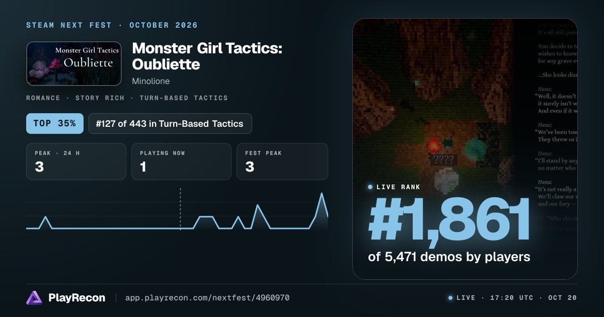 Monster Girl Tactics: Oubliette en el Steam Next Fest