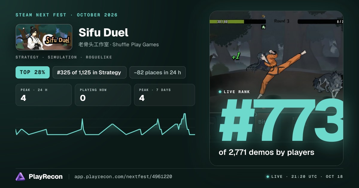 Sifu Duel на Steam Next Fest