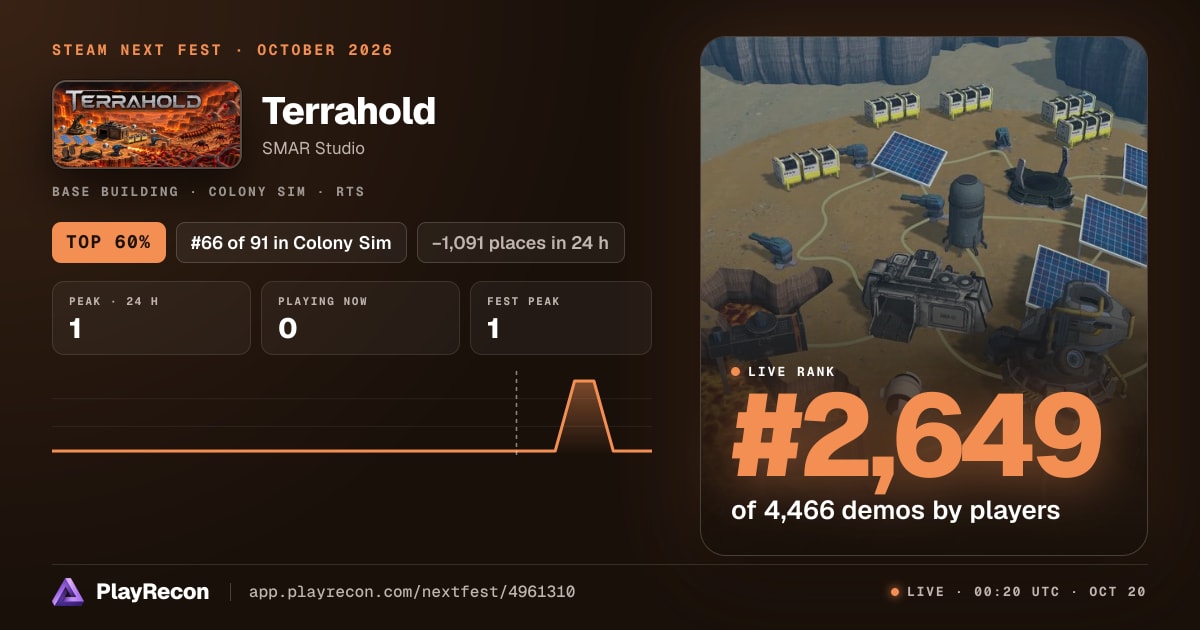 Terrahold in Steam Next Fest